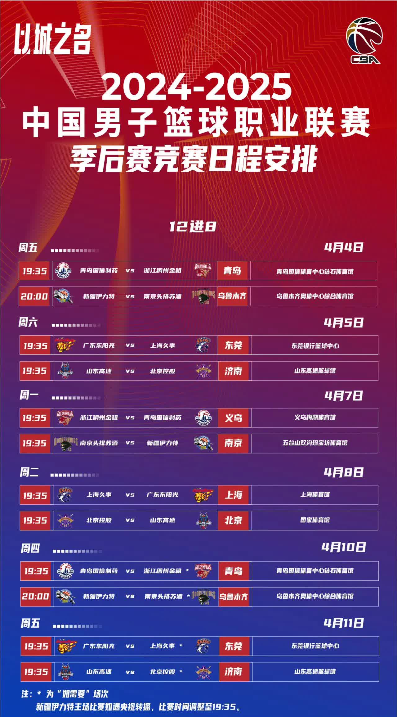 联赛实力排名大洗牌,球队冲刺季后赛名次的简单介绍 联赛实力排名大洗牌,球队冲刺季后赛名次的简单介绍