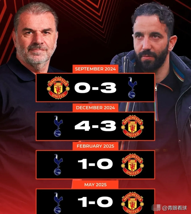 热刺遭遇意外失利，败北颓势难挽的简单介绍